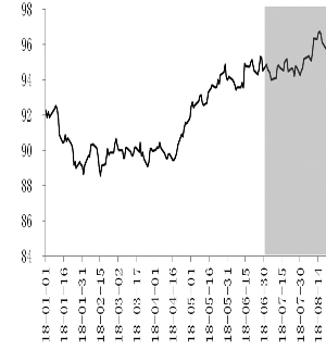 ��Ԫָ�����ƣ���Ӱ����Ϊ7��1����8��20�գ�